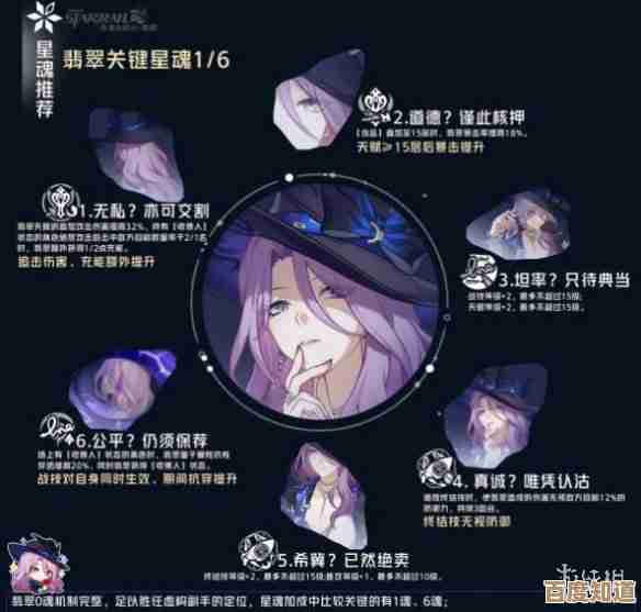 崩坏：星穹铁道专武抽取建议，抽还是不抽？先看看这些懒人思路